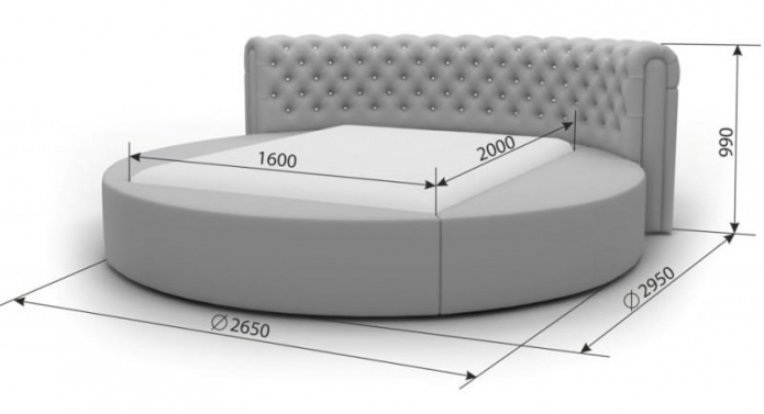 размеры круглой кровати