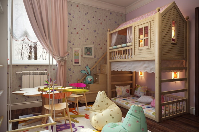 кровать в виде домика в детской для девочки