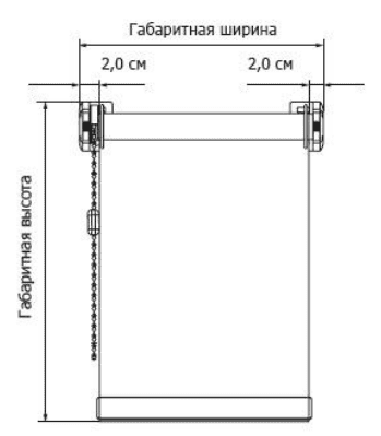 Система MINI (расчет ширины шторы)