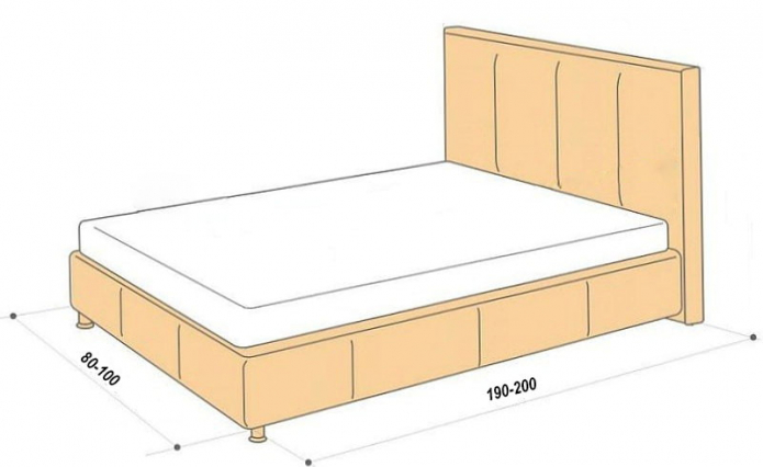 размеры односпальной кровати