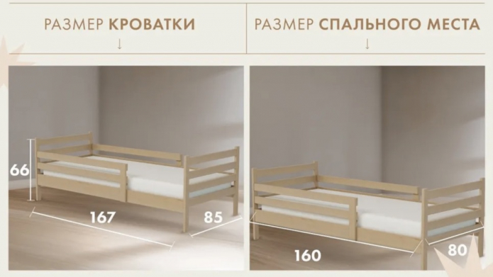 Размеры кровати для дошкольника (от 5 лет) Размеры кровати для дошкольника (от 5 лет)