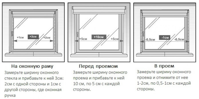 Размеры рулонных штор зависят от окна