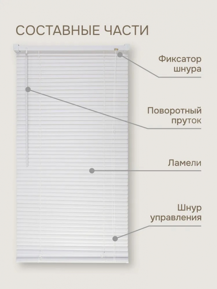 устройство горизонтальных жалюзи