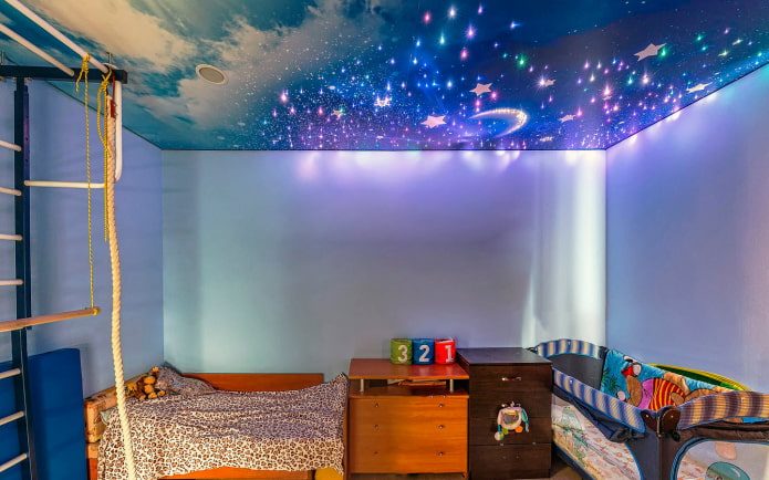 потолок с изображением звездного неба в детской
