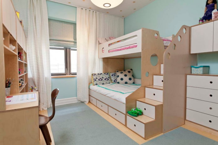Детские двухъярусные кровати для разнополых детей