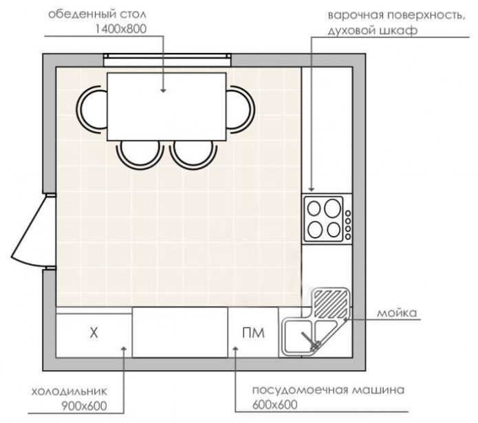 квадратная кухня площадью 9 квадратов