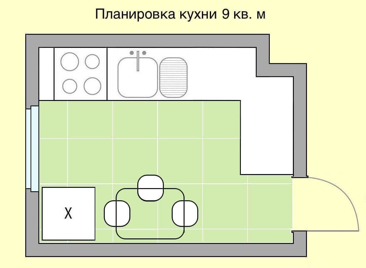Ремонт кухни в Санкт-Петербурге