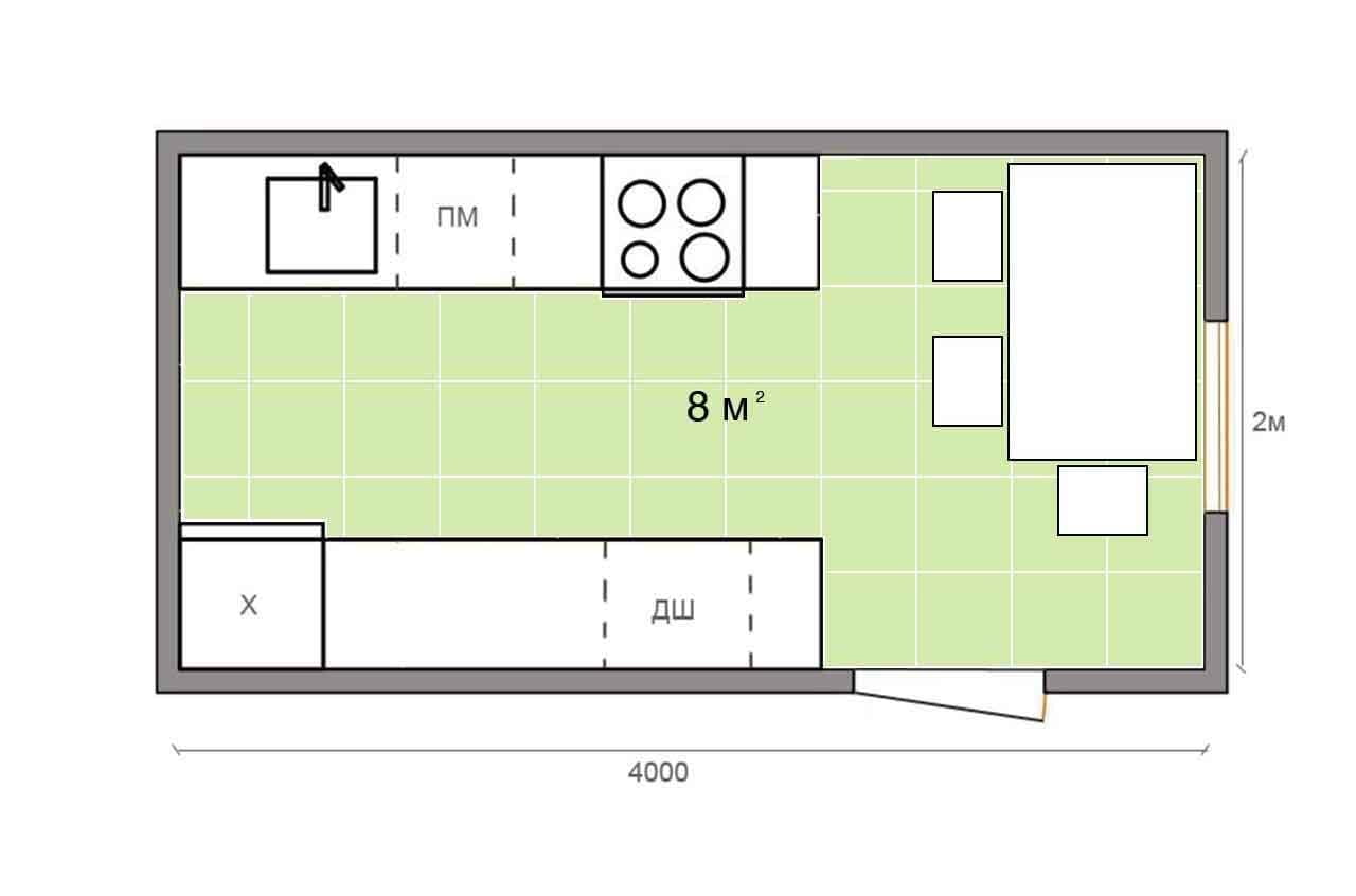 Планировка квадратной кухни 8 кв м