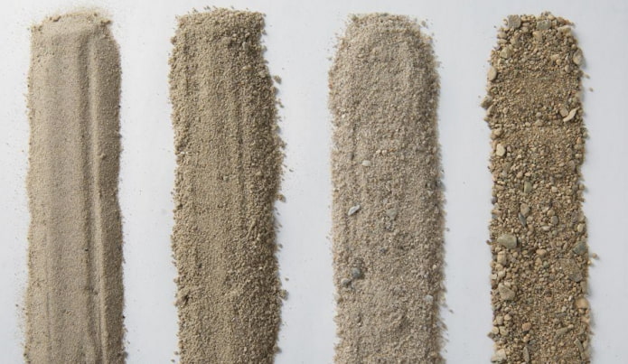 Модуль крупности песка