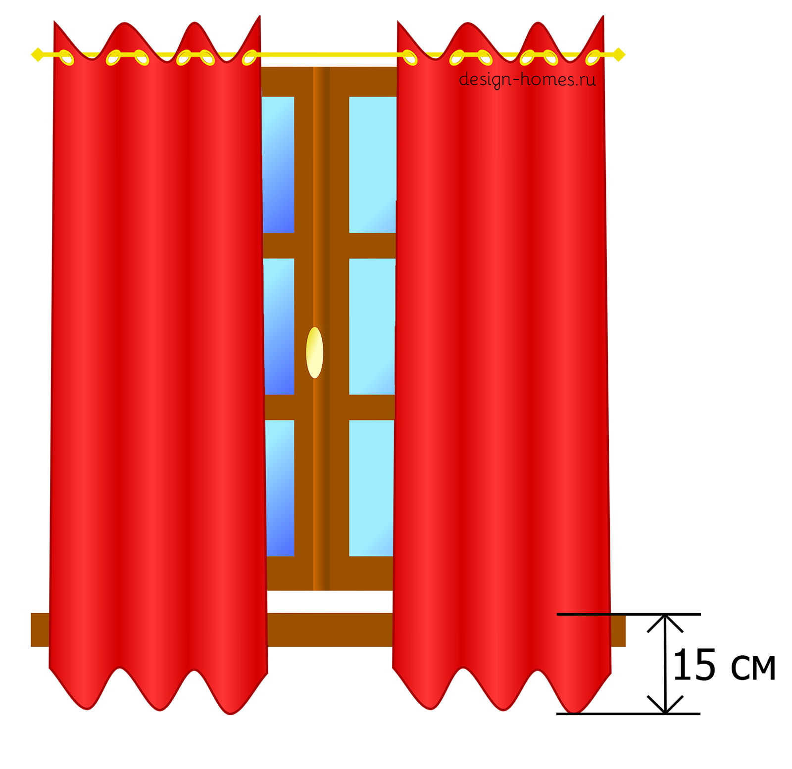 расход ткани на шторы